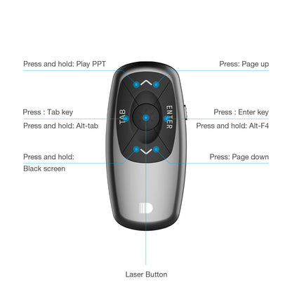Rechargeable Powerpoint Presentation Remote Control Pen