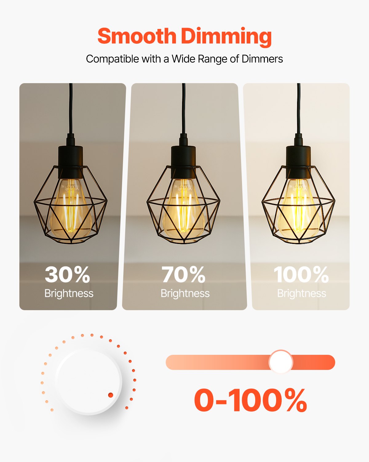 6 Pack Edison Bulbs LED ST19 7W Dimmable 800 Lumens 2700K E26 Antique,Dimmable LED Bulbs